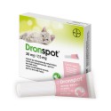 Dronspot 30 mg / 7,5 mg kleine Katzen genau auf 2 x 0,35 ml